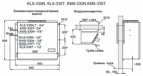 Сплит-система Ариада KMS-330N