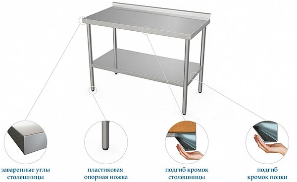 Стол производственный Atesy СР-П-1- 600.600-02 (СП-3/600/600)