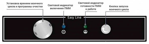 Стаканомоечная машина Kocateq Komec-400 B DD