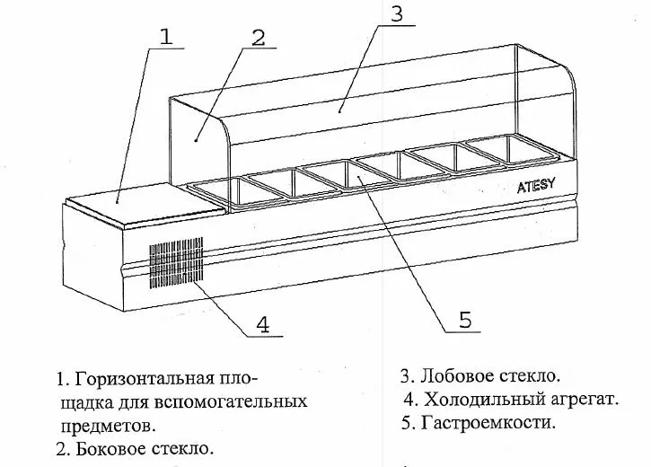 Холодильная витрина для ингредиентов Atesy Болонезе-6