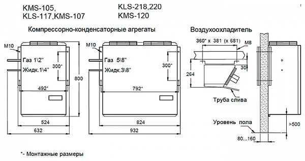 Сплит-система Ариада KLS-117