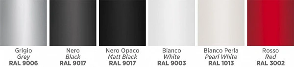 Кофемолка Fiorenzato F83 E серая