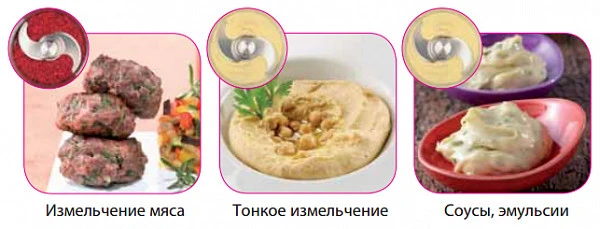 Куттер Robot Coupe R2