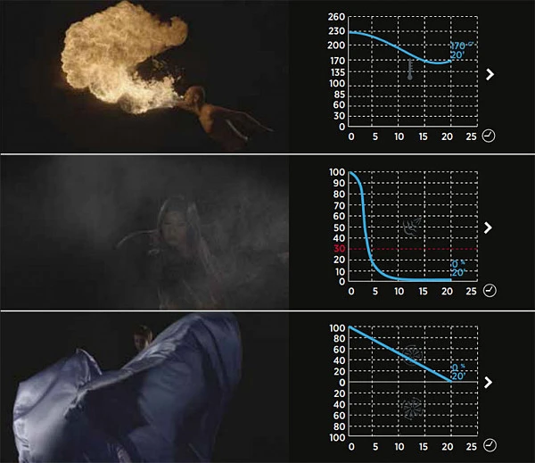 Пароконвектомат Unox XEVL-2011-YPRS